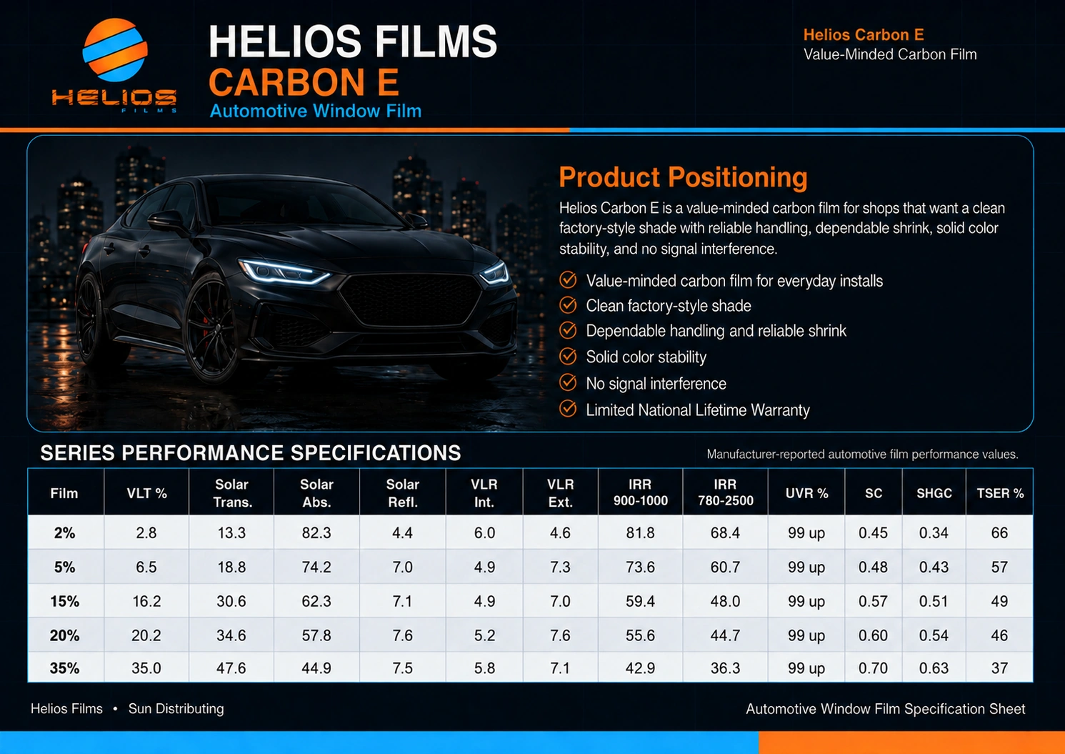Helios Carbon E 2 carbon_e_final